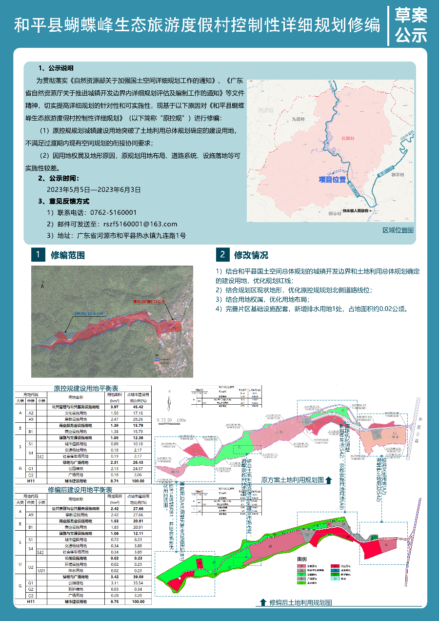 和平县蝴蝶峰生态旅游度假村控制性详细规划修编.jpg