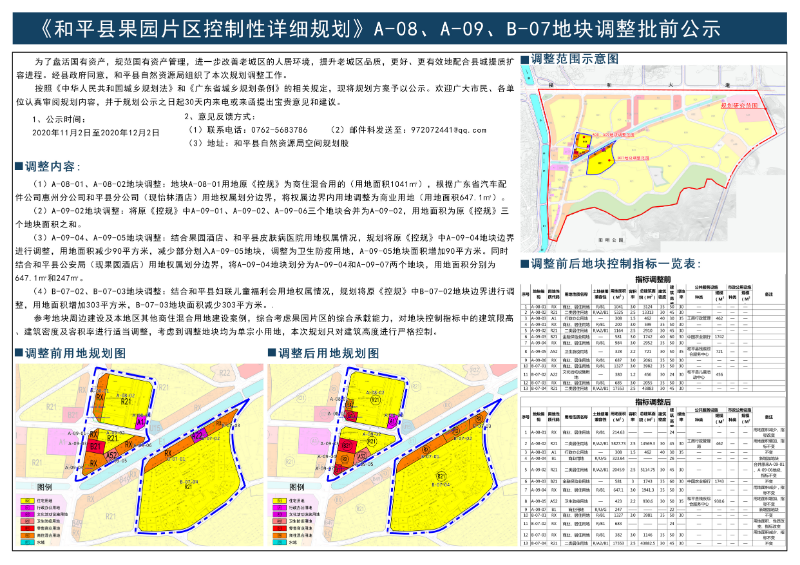 《和平县果园片区控制性详细规划》a-08,a-09,b-07地块调整批前公示